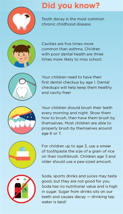 Dental Health Is An Important Part Of Your Childs Overall Health