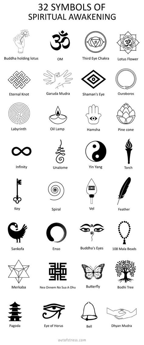 32 Symbols Of Spiritual Awakening And Enlightenment Spiritual Tattoos