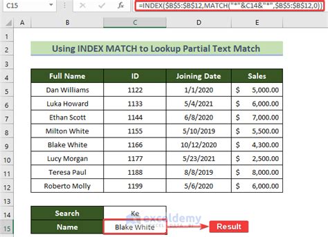 How To Use Vlookup For Partial Match In Excel 4 Suitable Ways
