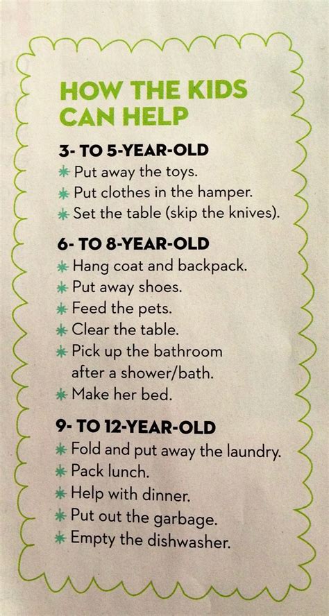 Kids Can Help Get The House Organized Too Here Is A List By Age