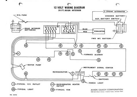 Image result for 1964 T21 Avion trailer plumbing diagram ...