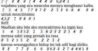 angka pelarian 21