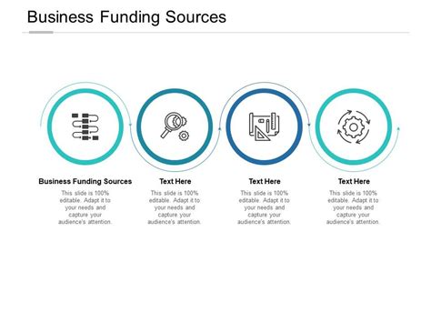 Business Funding Sources Ppt Powerpoint Presentation Gallery