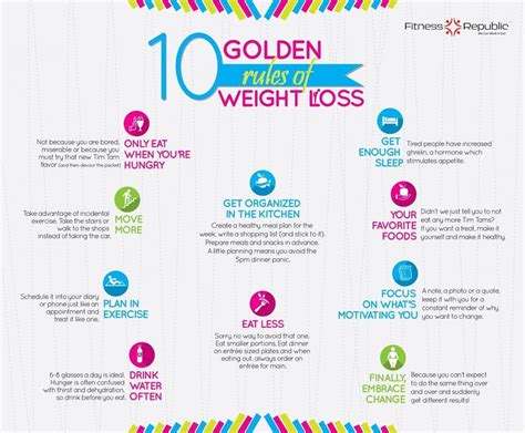 10 Golden Rules Of Weight Loss Pictures Photos And Images For