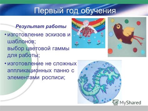 Презентация на тему: "Текстильная пирография. Козлова Марина В ЦТР и ГО ...