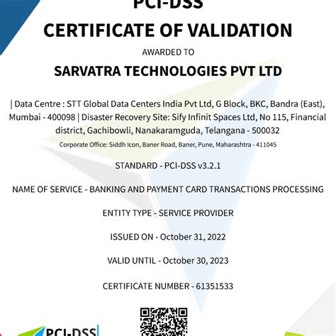 Certifications Sarvatra Technologies