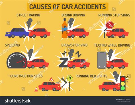 Causes Car Accidentsinfographics Stock Vector Royalty Free 1101369839