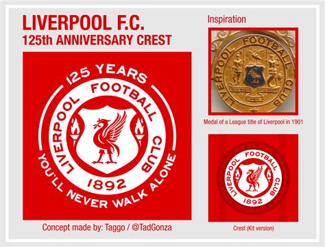 A liverpool crest of some kind was first mentioned by a sports commentator in the fall of 1892 when the team played its first season. Liverpool Fc Crest Images