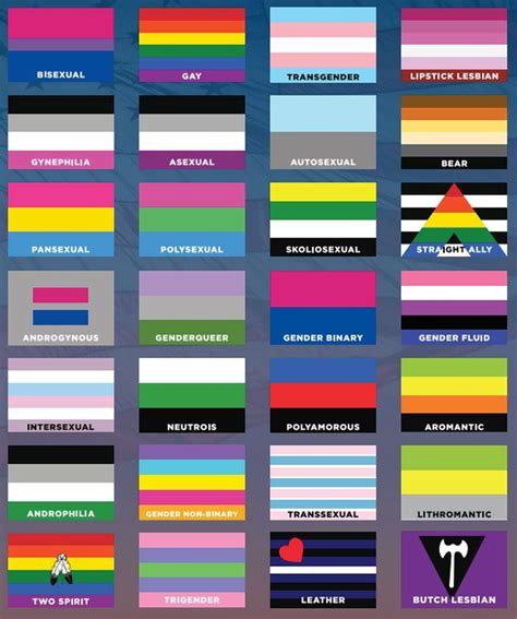 Were You Aware All These Lgbtq Pride Flags Existed Lgbtq Lgbtq Quotes Pride Flags