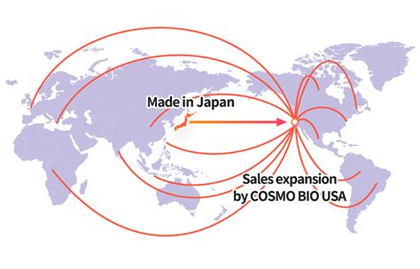 Cosmo Bio Official Global Website