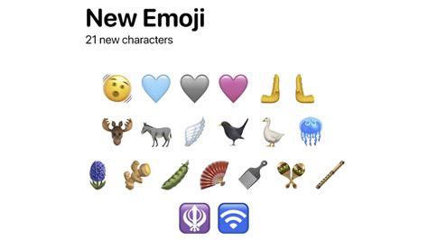 Apple Rolls Out Ios 164 Update With New Emojis Voice Isolation For