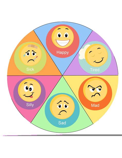 Image Result For Image Of Feeling Wheel Emotions Preschool Feelings