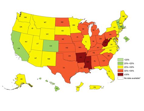 which states are the most obese
