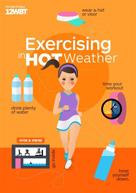 Is Exercising In Hot Weather Safe Wbt Hot Weather Exercise Weather