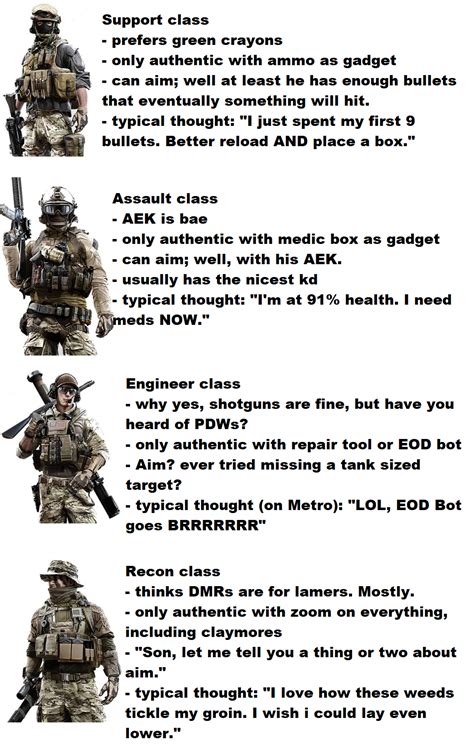 A Totally Serious And Accurate Guide To Battlefield 4s Classes For