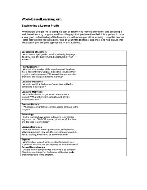 17 Best Images Of Learner Profile Worksheet Ib Learner Profile Traits