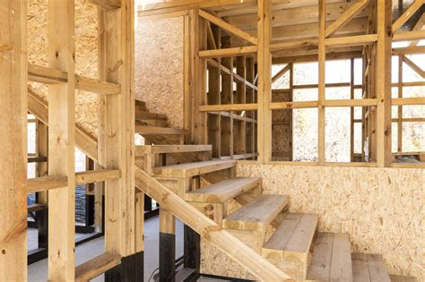 An overview of the corporate finance industry. Construction Loan Definition