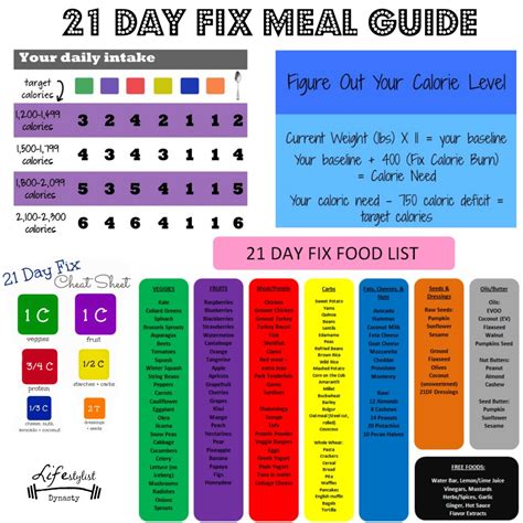 21 Day Fix Meal Plan Printable Get Your Hands On Amazing Free Printables