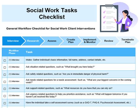Free Social Work Tools Resources Templates For Social Workers All