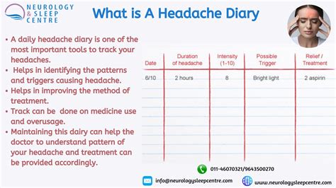 What Is A Headache Diary Neurology Sleep Centre