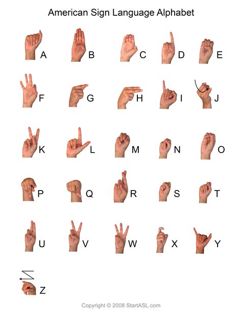 Free Printable Asl Signs Web Free Printable Sign Language Alphabet And