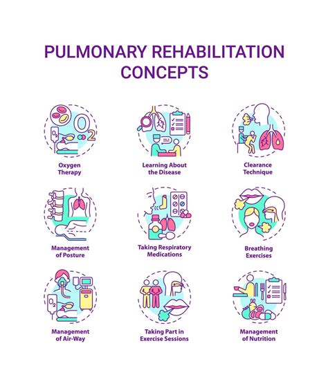 Pulmonary Rehabilitation Concept Icons Set Respiratory Diseases