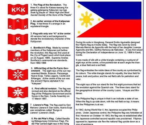 What Do The Philippine Flag Colors Mean The Meaning Of Color