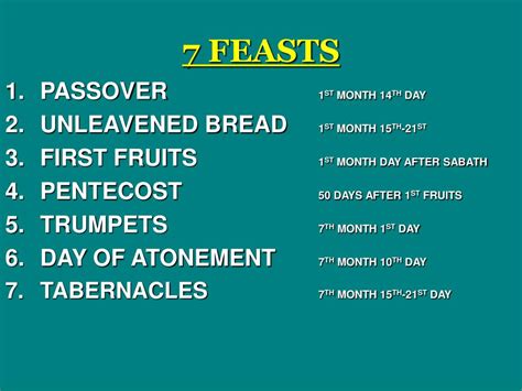 Ppt 7 Feasts Of Israel Powerpoint Presentation Free Download Id