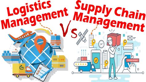 Differences Between Logistics Management And Supply Chain Management