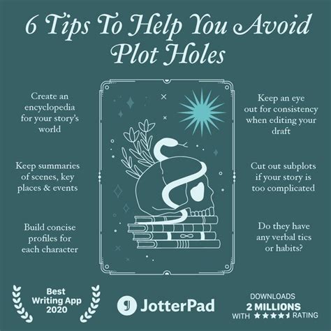 6 Tips To Help You Avoid Plot Holes Book Writing Tips Writing Inspiration Tips Writing