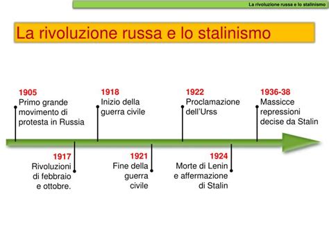 Ppt La Rivoluzione Russa E Lo Stalinismo Powerpoint Presentation