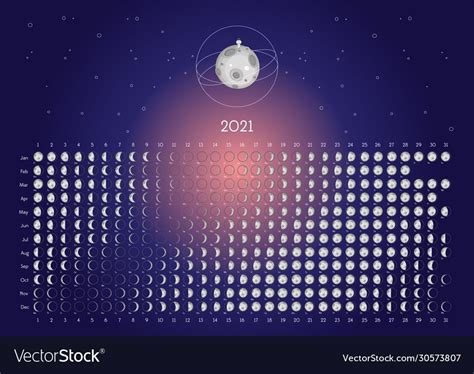 Printable Lunar Calendar 2021 Calendar Printables Free Blank