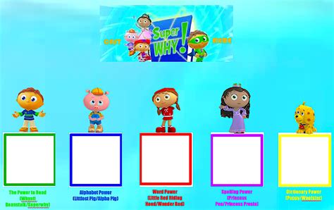 Make Your Own Super Why Cast Meme By Smochdar On Deviantart
