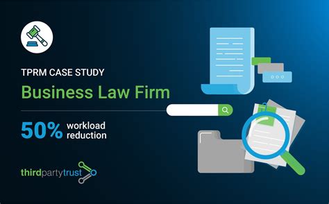 Law Firm Case Study 50 Tprm Workload Reduction