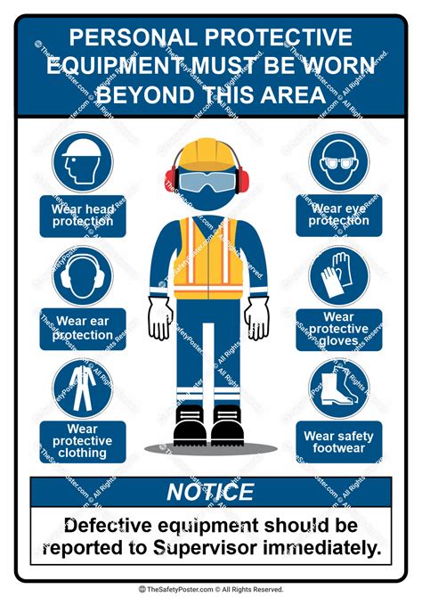 Personal Protective Equipment Must Be Worn Beyond This Area Safety