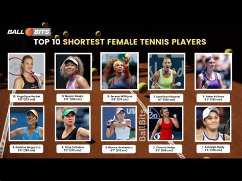 Top 10 Shortest Female Tennis Players Ball Bits Top 10 Shortest