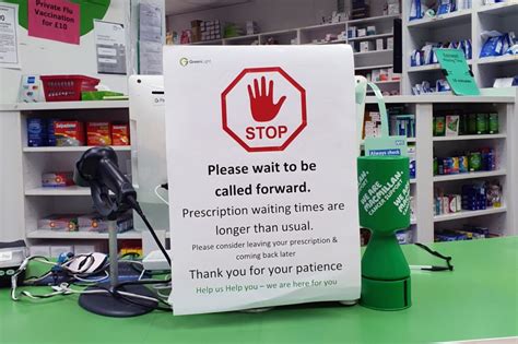 How To Keep Your Community Pharmacy Running During The Covid 19