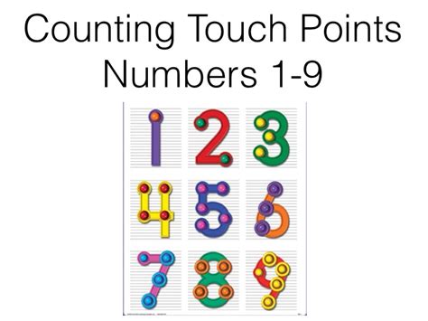 10 Best Touchmath Numbers 1 9 Printable Printablee Com Touch Points