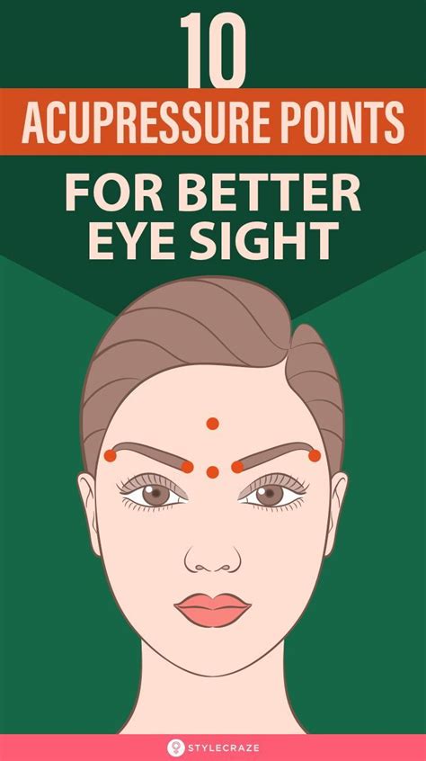 Acupressure For The Eyes 10 Massages For Better Vision In 2021 Acupressure Points