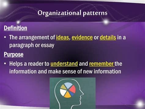 Ppt Organizational Patterns Notes Powerpoint Presentation Free