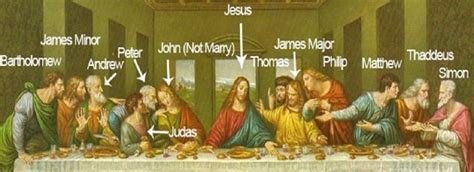 The Last Supper Judas Da Vinci Last Supper Jesus Last Supper Da