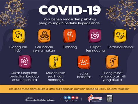 Simptom dan tanda awal covid 19 tak boleh jadi kayu pengukur jangkitan ini. COVID-19 : Perubahan Emosi & Psikologi