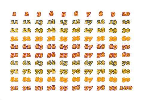 Related Keywords & Suggestions for numeros del 1 al 100