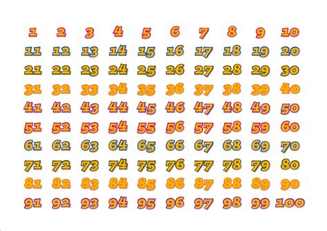 Matemáticas Lectura Y Escritura De Números Naturales Plataforma