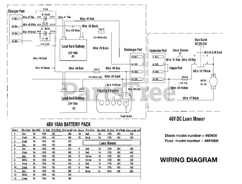 Ryobi Ry 14110 Ryobi 48v Walk Behind Mower Wiring Diagram Parts Free