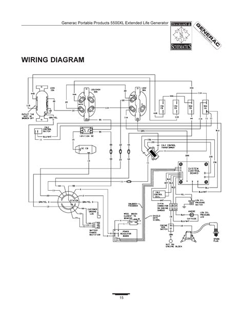 Wiring Diagram For Generac Generator Wiring Diagram And Schematics
