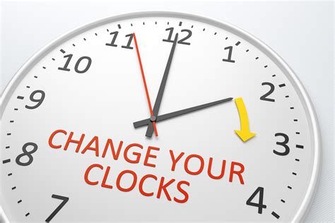 Remember that on sunday 31st at 2 am the clocks go forward so listings of 10 days , or good til cancelled listed today would end an hour later. How do I adjust for daylight saving time? - SleepHub