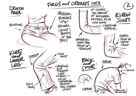 How To Draw Convincing Folds And Creases In Clothing Drawing