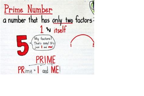 Largest Prime Number Discovered Mathnasium