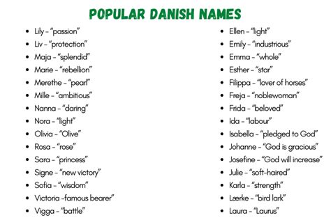 260 Catchy And Popular Danish Names With Meanings 2023